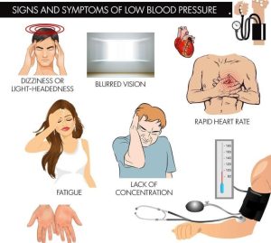 What Is Low Blood Pressure & How To Normalize It?